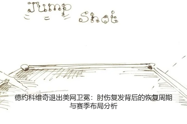 德约科维奇退出美网卫冕：肘伤复发背后的恢复周期与赛季布局分析